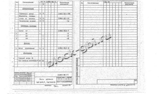 Плита ПДС 20.15-25