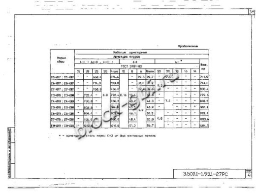 Свая С 13-40 В8 Свая С 13-40 В8