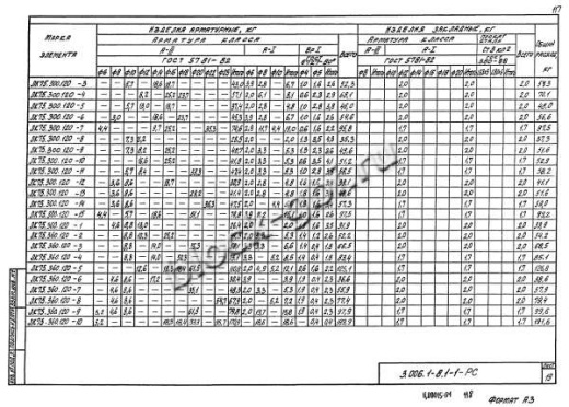 Лоток ЛК 75.300.120-9