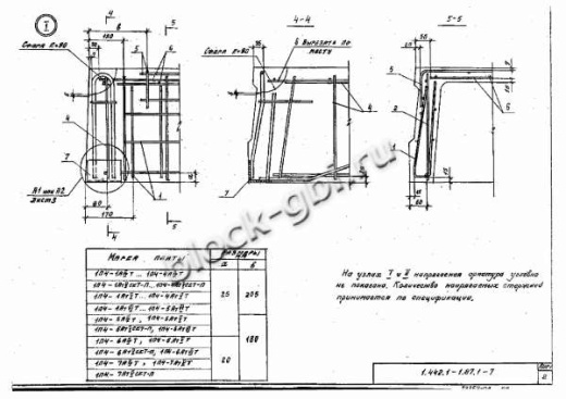 Плита 1П 5-5 Плита 1П 5-5