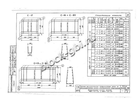 Лоток междушпальный ЛЖС-1.0-1.0