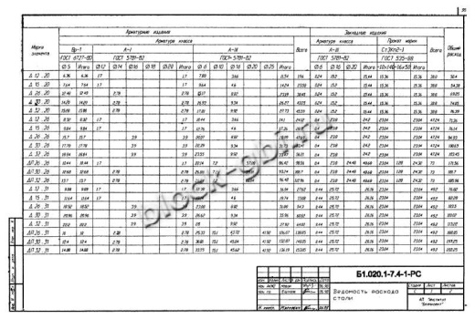 Диафрагма жесткости ДП 26.26