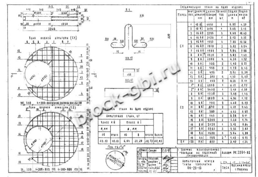 Крышка колодца футерованная ПК-20-10-фут