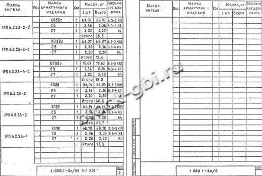 Ригель 1РП 6.2.23-3