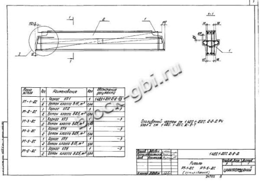 Ригель Р7-6-2С Ригель Р7-6-2С