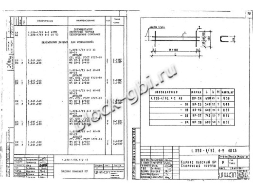 Диафрагма жесткости ДПЛ 26.26 Диафрагма жесткости ДПЛ 26.26