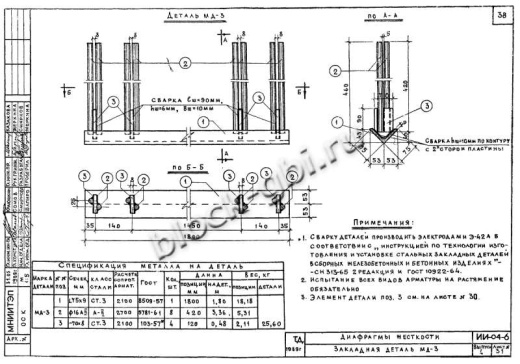 Диафрагма жесткости В-28-38п