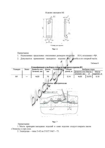 Труба ТНС 60.100 10Вр-1