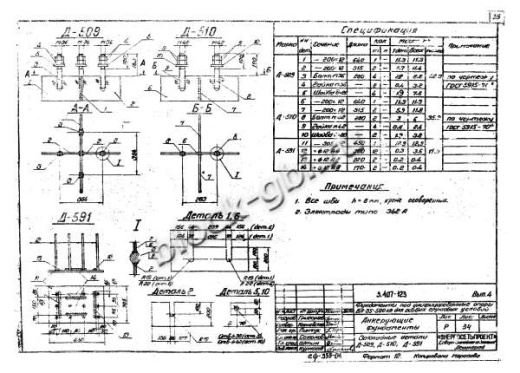 Фундамент АФ2