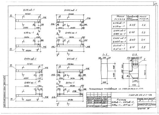 Ригель Б40К пр-1