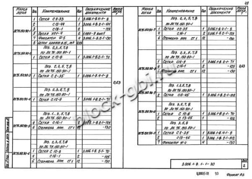 Лоток ЛК 75.150.90-3