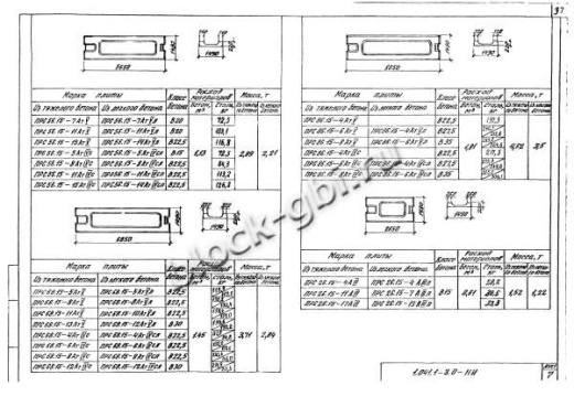 Плита ПРС 56.15-7