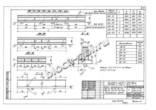 Лежень ЛЖ-28 Лежень ЛЖ-28