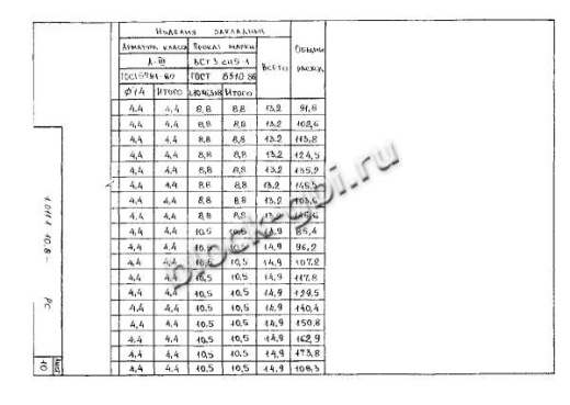 Свая С 280.35-Св.ВП