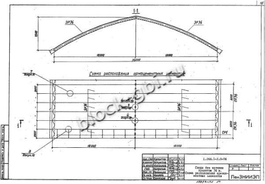 Элемент свода ЭР 36-2 Элемент свода ЭР 36-2