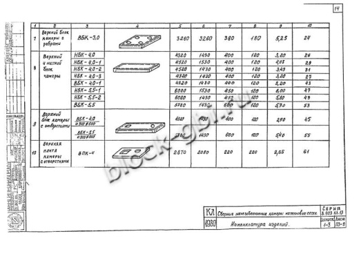 Верхний блок камеры футерованный ВБК 4.0-1-фут