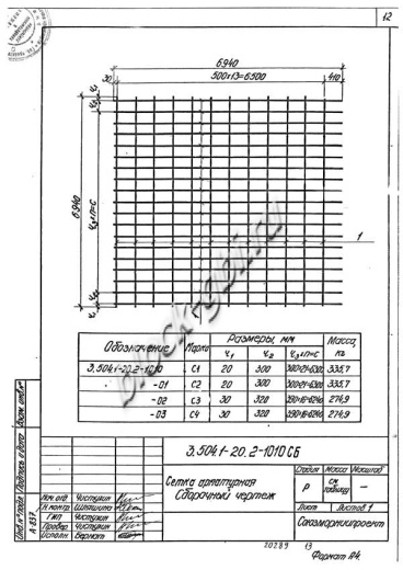 Плита покрытия дорог МПа 3.2