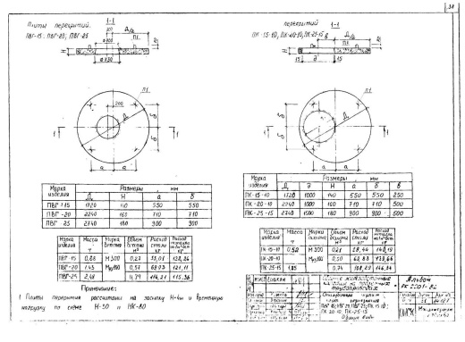 Плита ПК-15-10