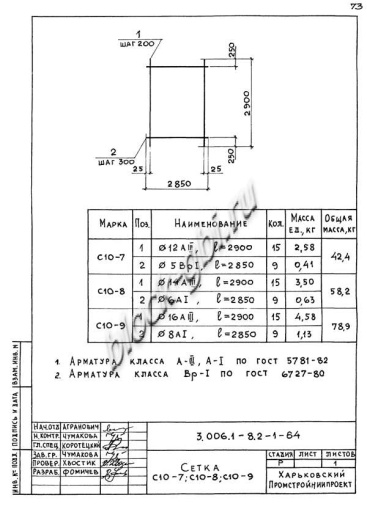 Лоток ЛК 300.360.120-5а