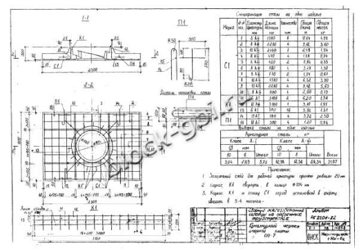 Плита опорная ОП-7