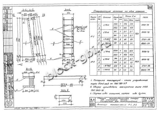 Камера тепловая футерованная ТК 2.6-2.6-2.0-фут