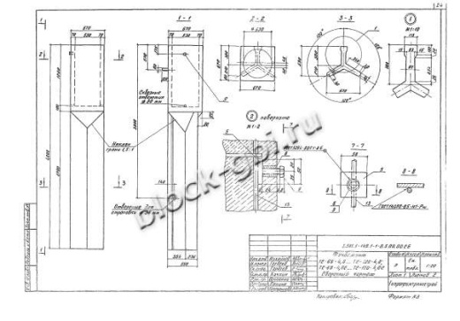 Фундамент ТС-120-4,0С