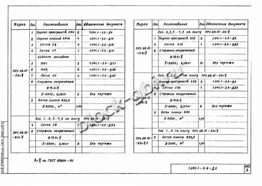 Плита ПРС 68.15-13