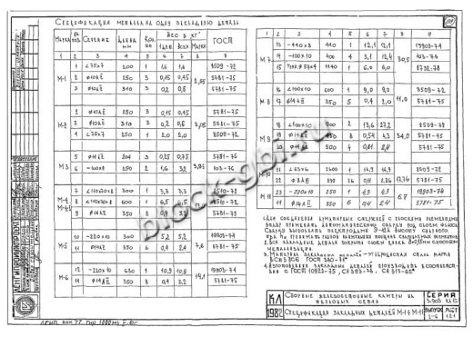 Балка камеры футерованная Б-4-1-фут Балка камеры футерованная Б-4-1-фут
