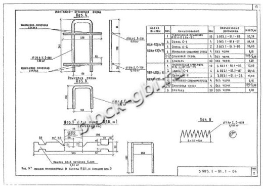 Плита ПДН м