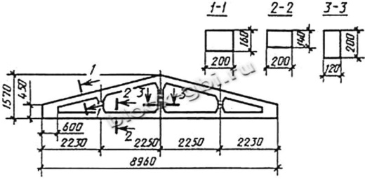 Ферма ФТ9 Ферма ФТ9