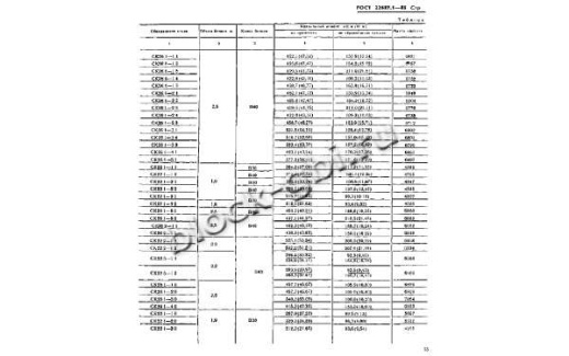 Стойка СК 22.2-1.2 Стойка СК 22.2-1.2