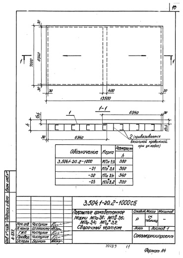 Плита покрытия дорог МПа 3.2