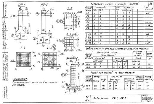 Подножник ПФ-1