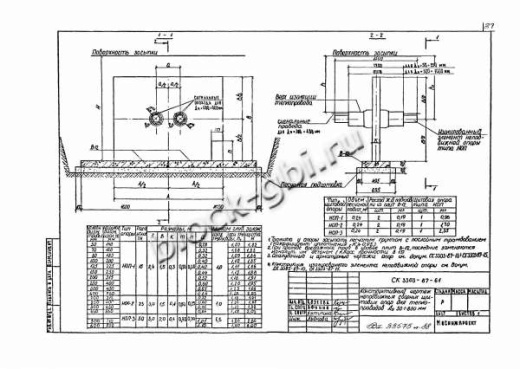 Щитовая опора НОП-2