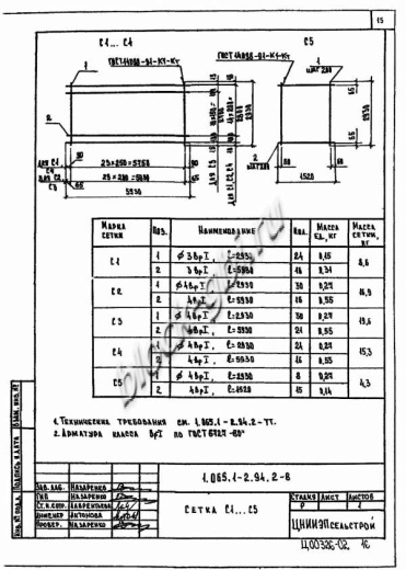 Плита 1ПВ 6-6 Плита 1ПВ 6-6