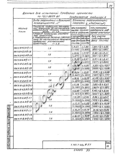 Плита 1ПК 71.15-4,5