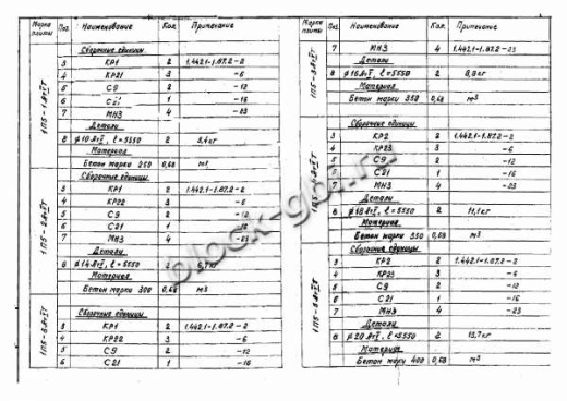 Плита 1П 5-5 Плита 1П 5-5
