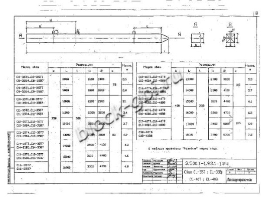 Свая С 13-40 В8 Свая С 13-40 В8