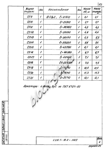 Свая СНк 130.30 Свая СНк 130.30