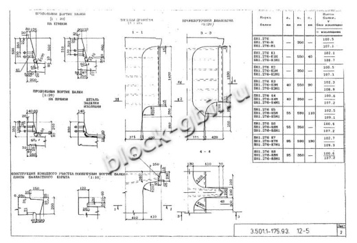 Балка мостовая БН 1.276-К6