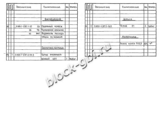 Рабочая камера колодца РКЛК10