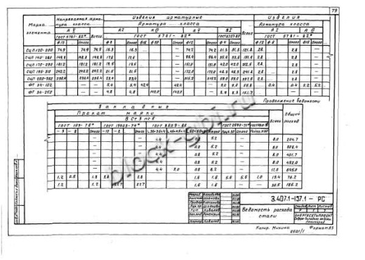 Стойка СЦП 170-290