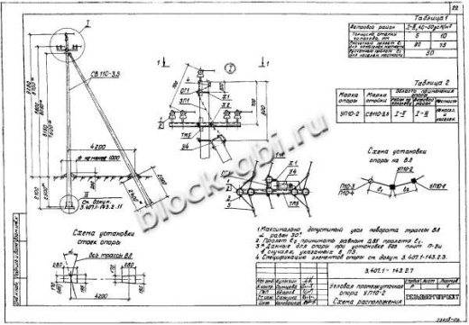 Угловая промежуточная опора УП10-2
