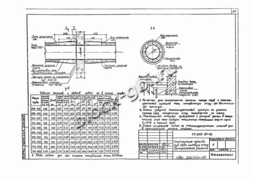 Щитовая опора НОП-2