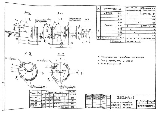 Кольцо КС20.12б
