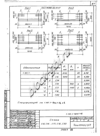 Плита 1ПК 71.15-4,5