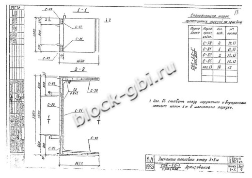 Средний блок камеры футерованный СБК 3.0-1-фут 800х1600 Средний блок камеры футерованный СБК 3.0-1-фут 800х1600