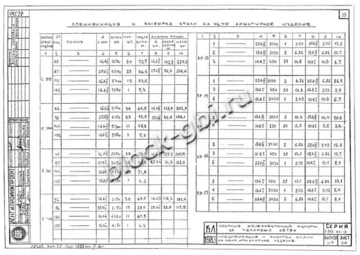 Панель ПС-14