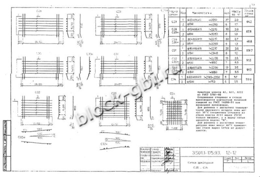 Балка мостовая БН 1.276-К6