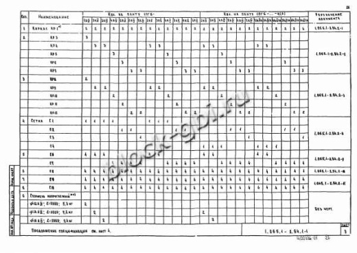 Плита 1ПГ 6-6